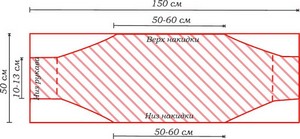 Подгонка платья по фигуре в Москве – Ателье Гардероб